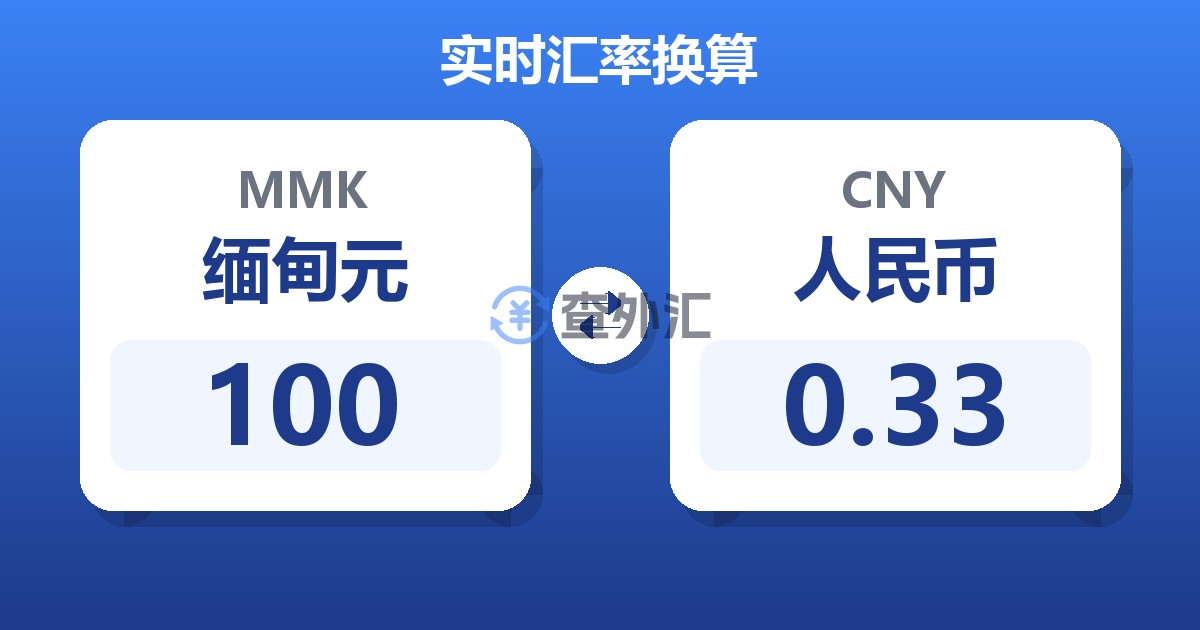 100缅甸元兑人民币