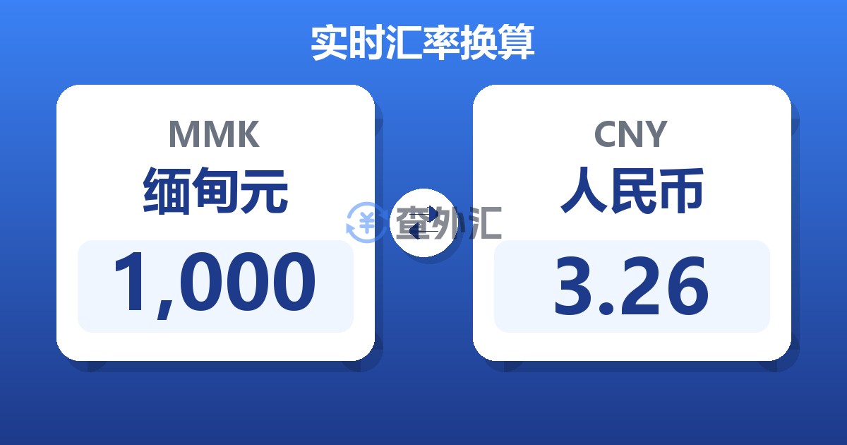 1,000缅甸元兑人民币