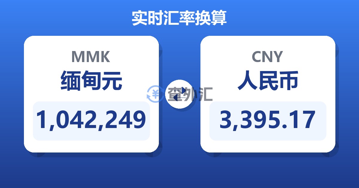 1,042,249缅甸元兑人民币