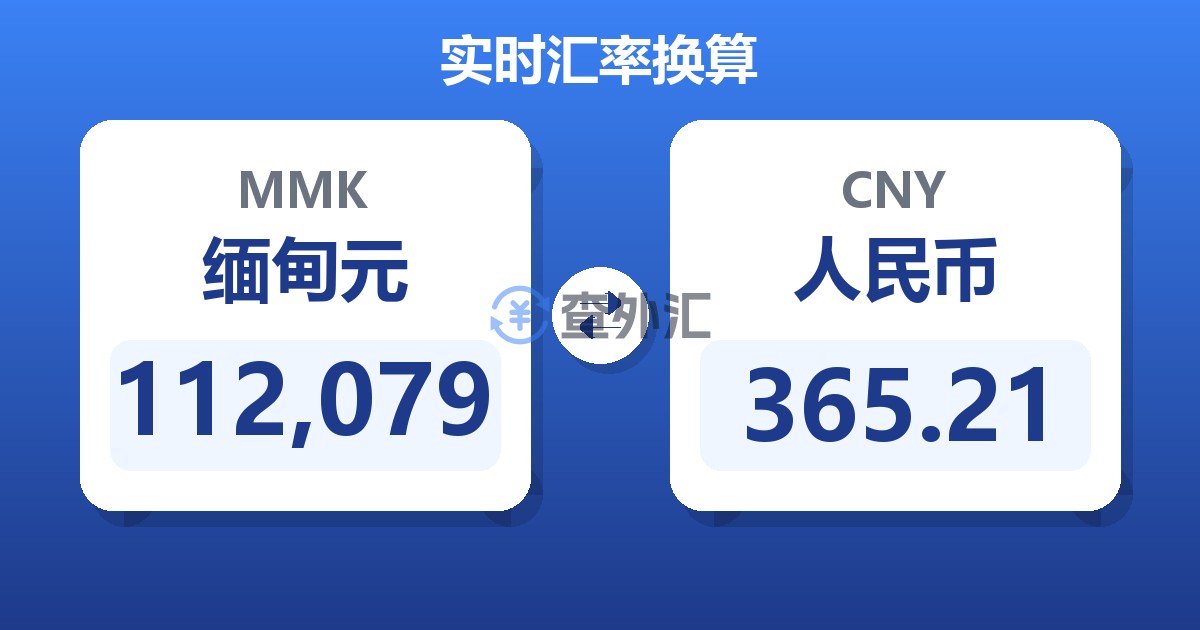 112,079缅甸元兑人民币