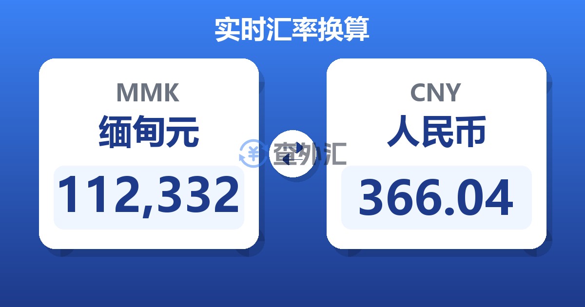 112,332缅甸元兑人民币