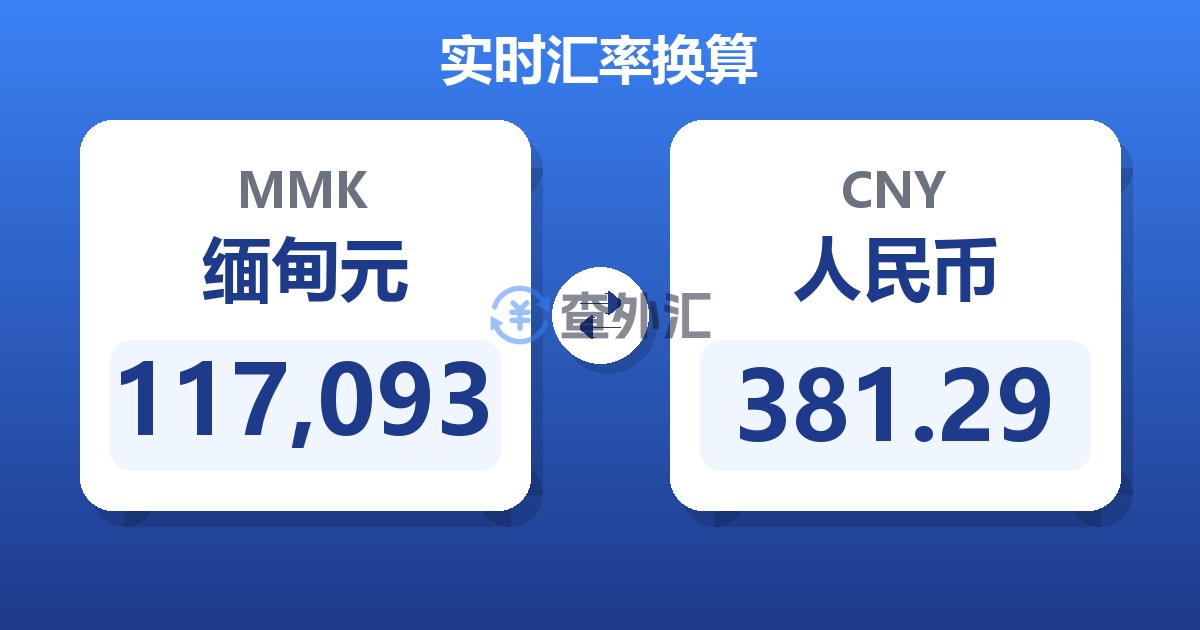 117,093缅甸元兑人民币