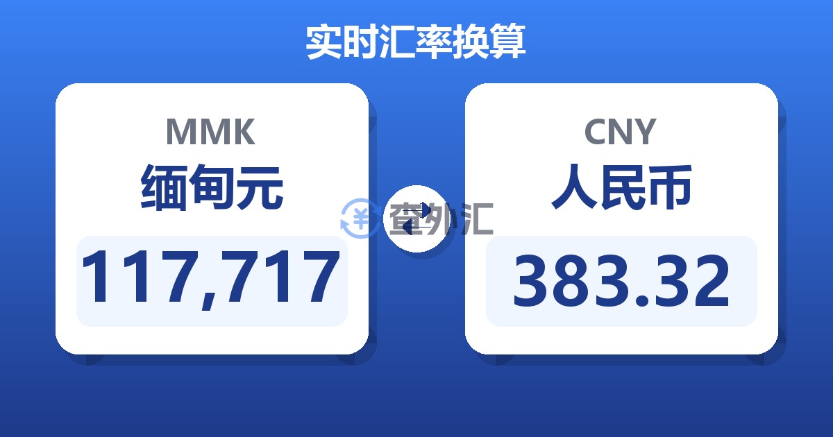 117,717缅甸元兑人民币