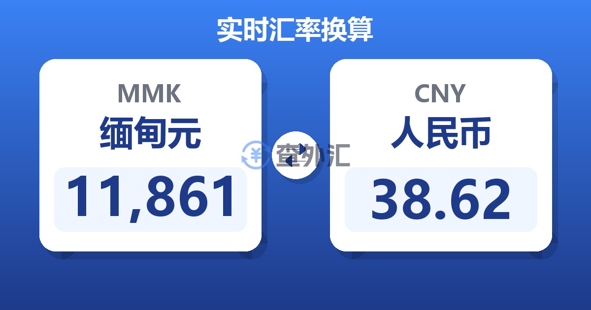 11,861缅甸元兑人民币