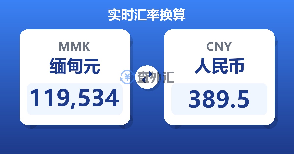 119,534缅甸元兑人民币
