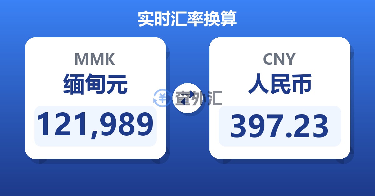 121,989缅甸元兑人民币