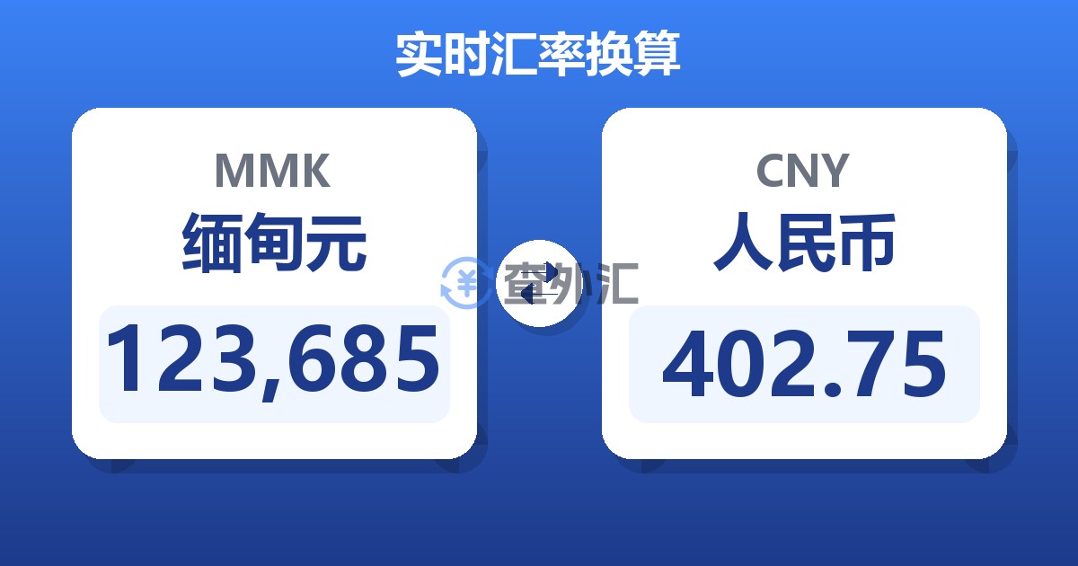 123,685缅甸元兑人民币