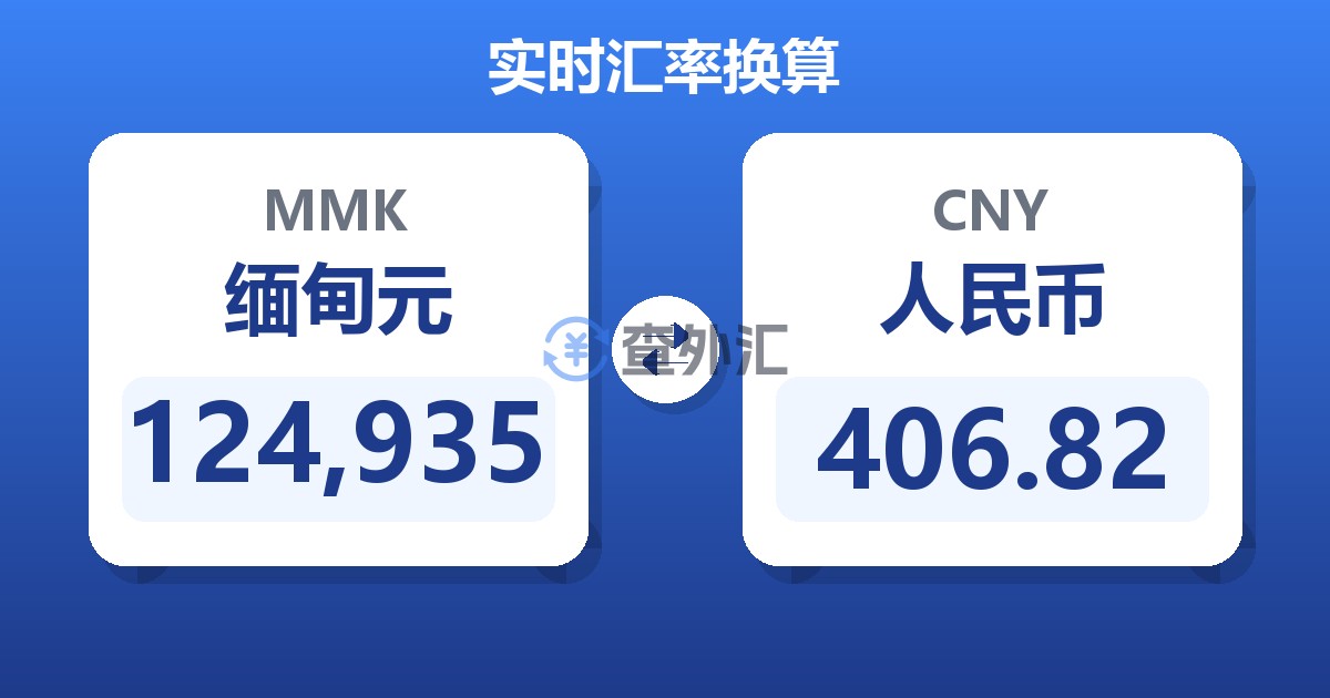 124,935缅甸元兑人民币