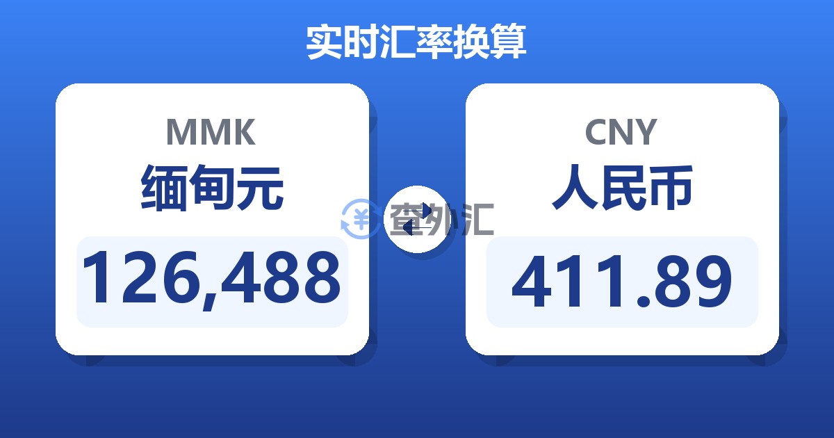126,488缅甸元兑人民币
