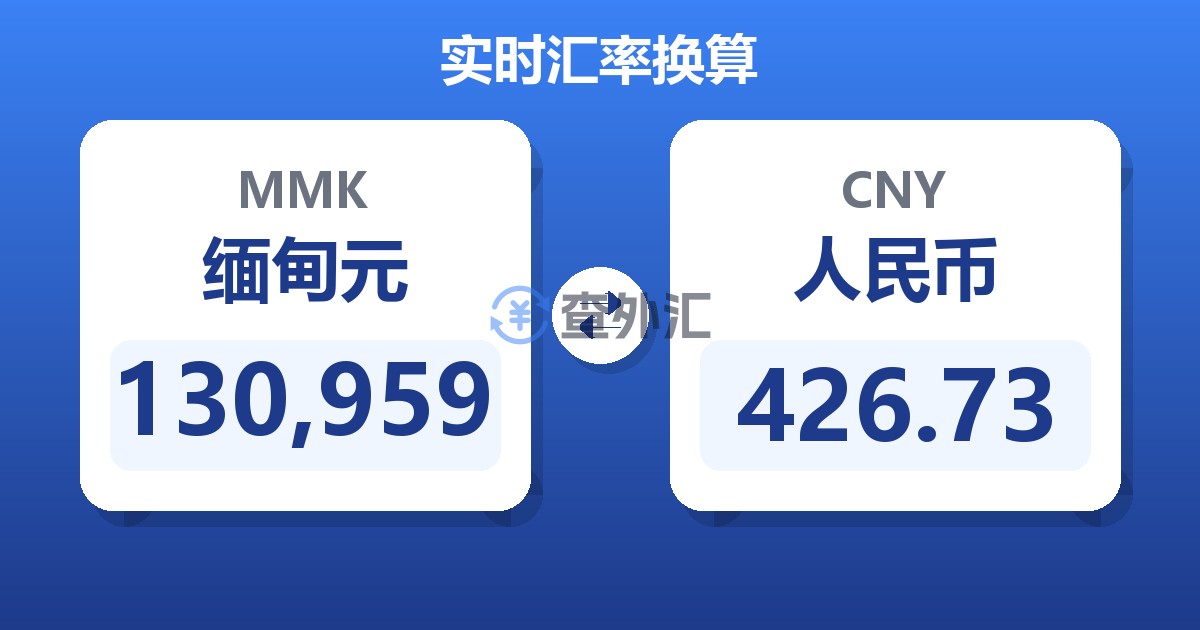 130,959缅甸元兑人民币