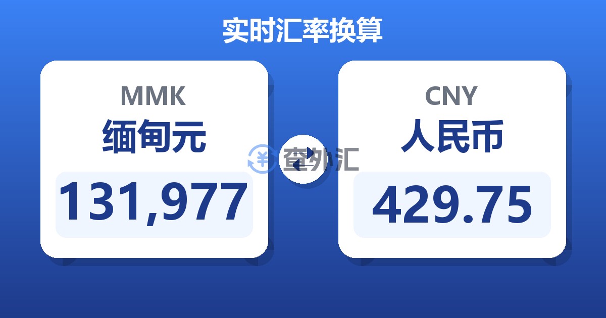 131,977缅甸元兑人民币