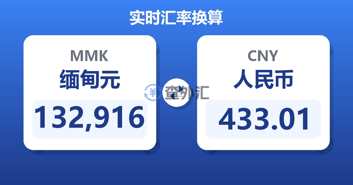 132,916缅甸元兑人民币