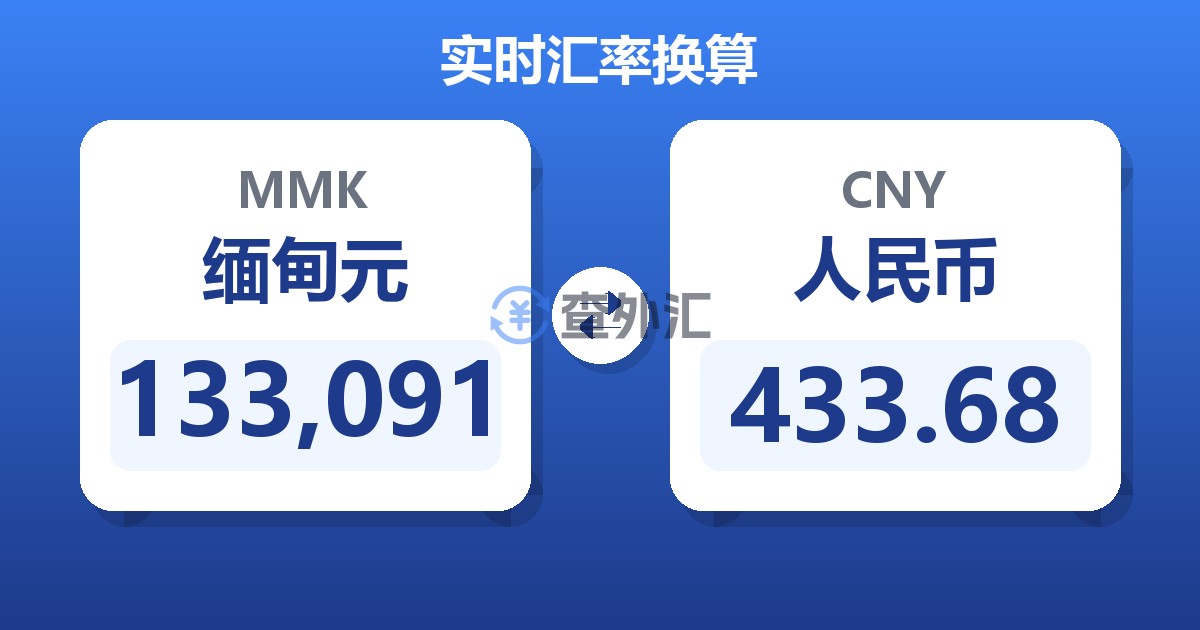 133,091缅甸元兑人民币