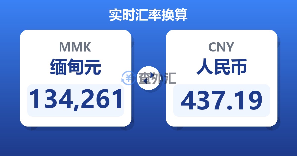 134,261缅甸元兑人民币