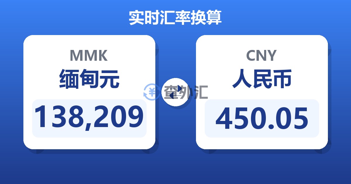 138,209缅甸元兑人民币