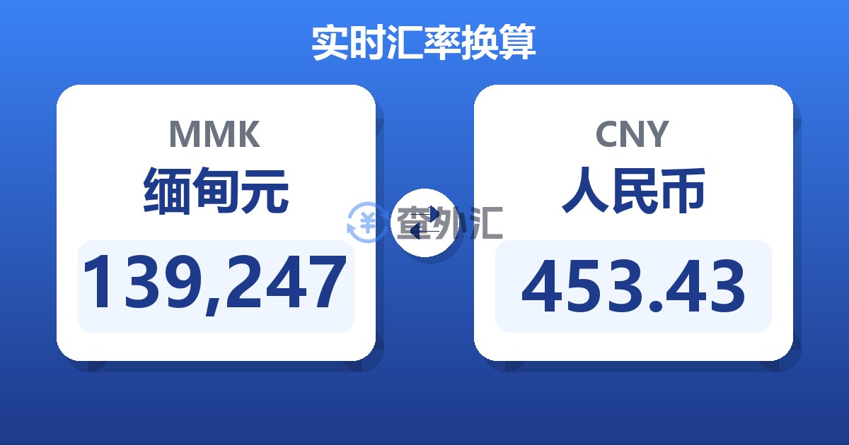 139,247缅甸元兑人民币