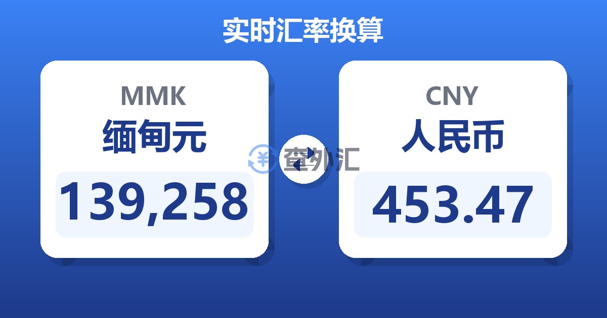 139,258缅甸元兑人民币