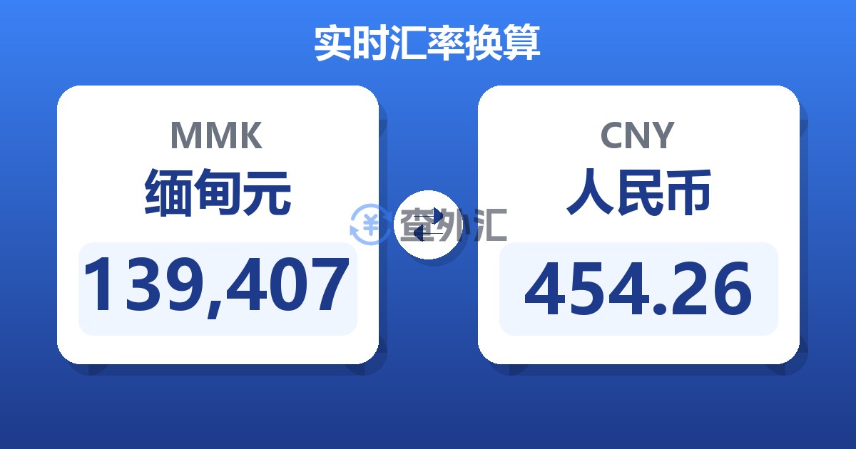 139,407缅甸元兑人民币