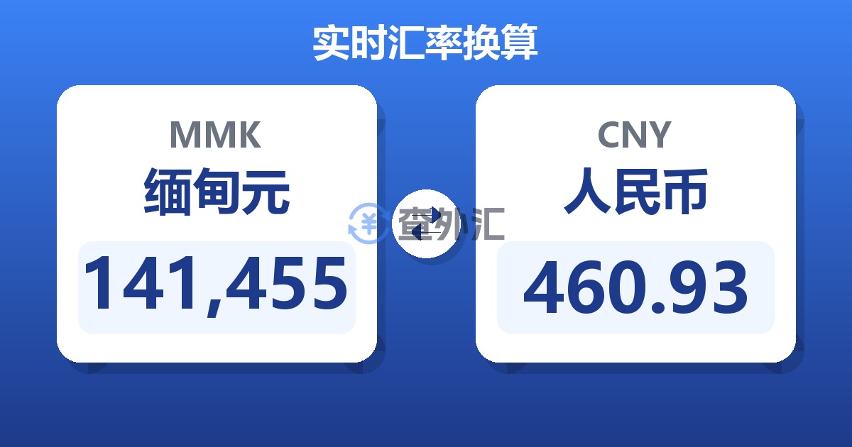 141,455缅甸元兑人民币