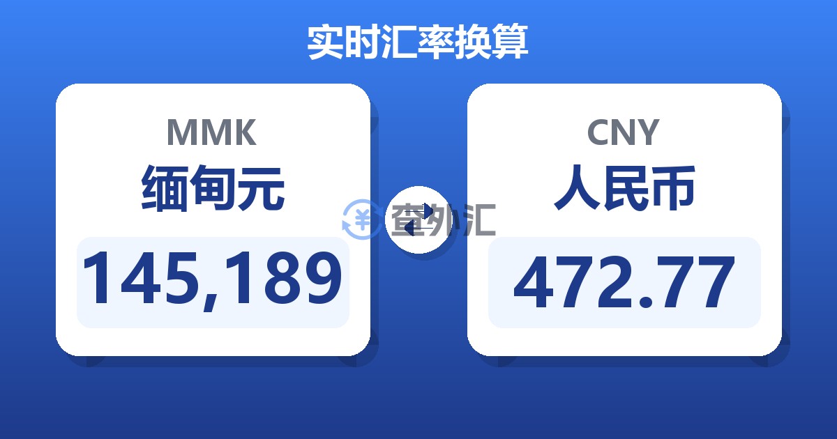 145,189缅甸元兑人民币