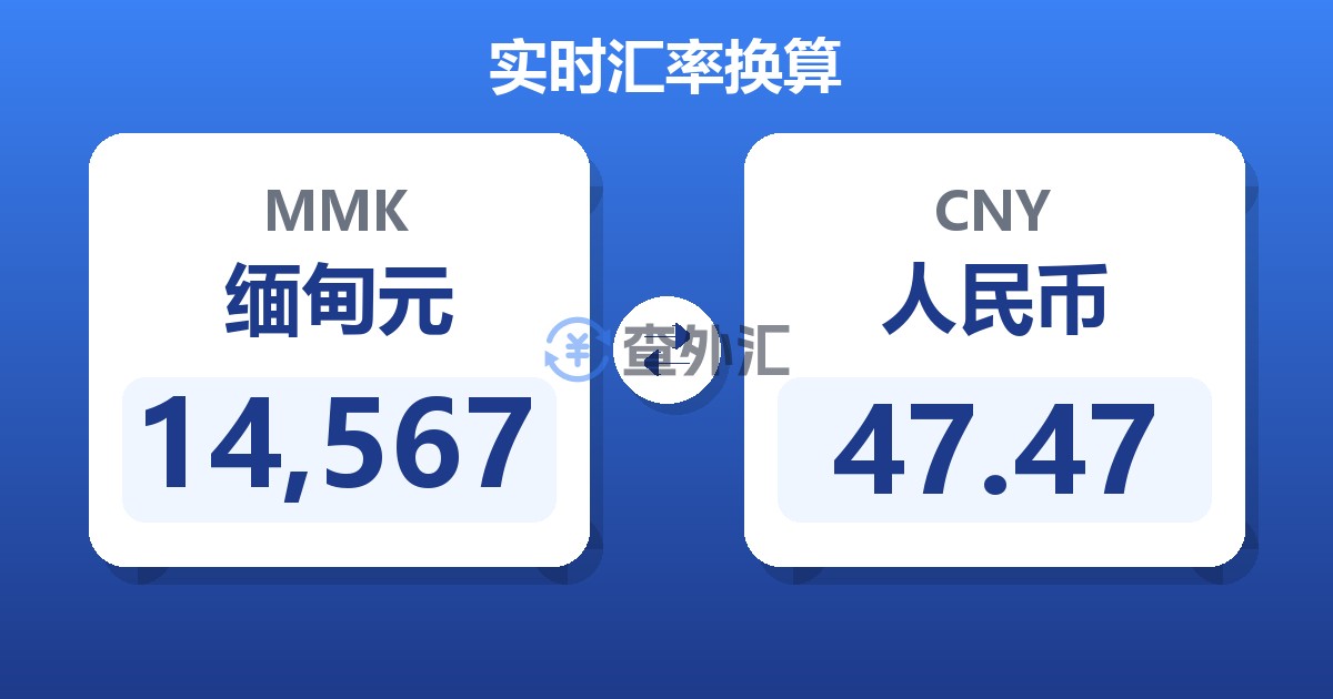 14,567缅甸元兑人民币