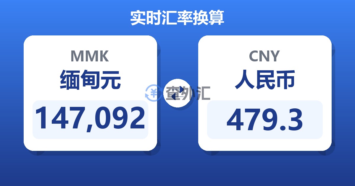 147,092缅甸元兑人民币