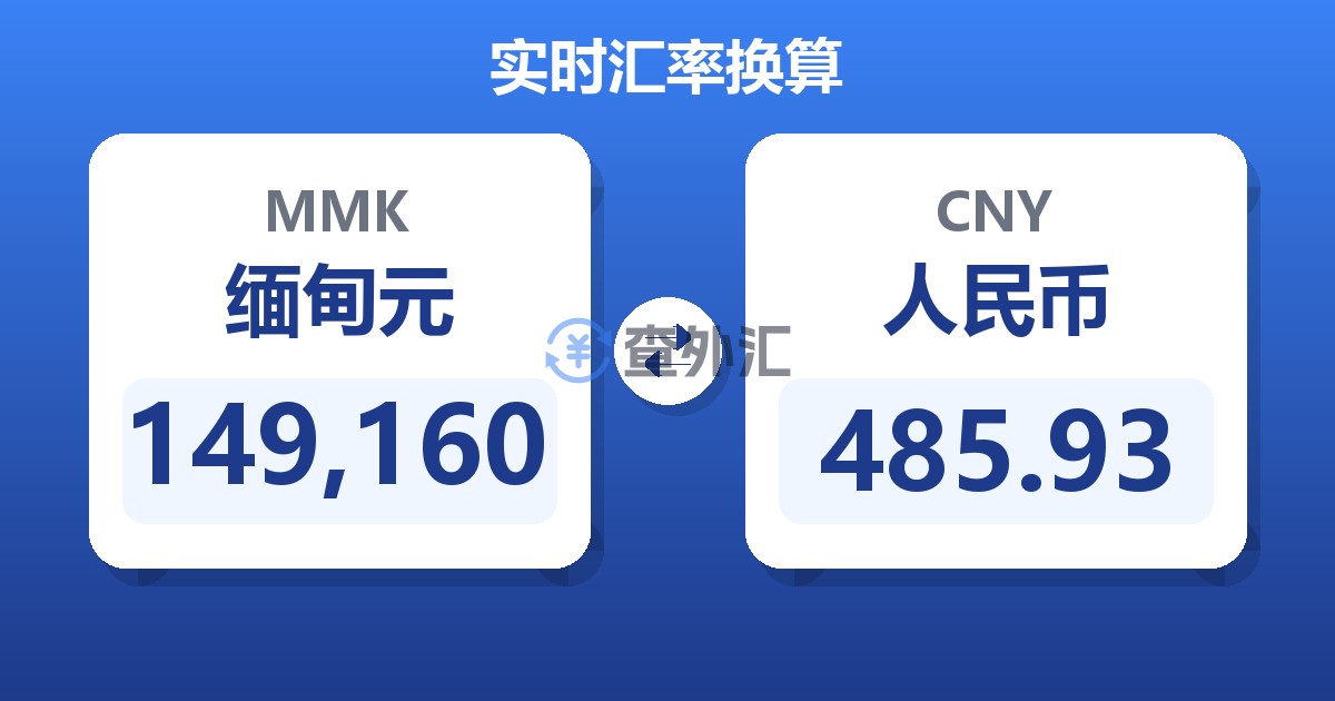 149,160缅甸元兑人民币