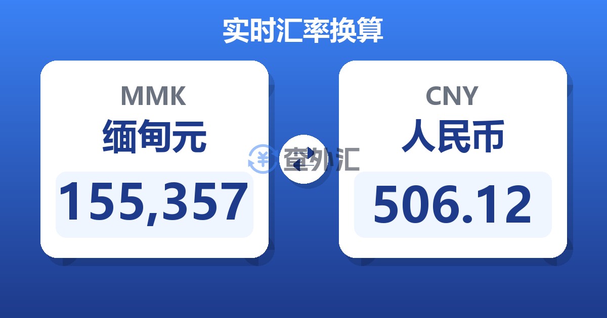 155,357缅甸元兑人民币