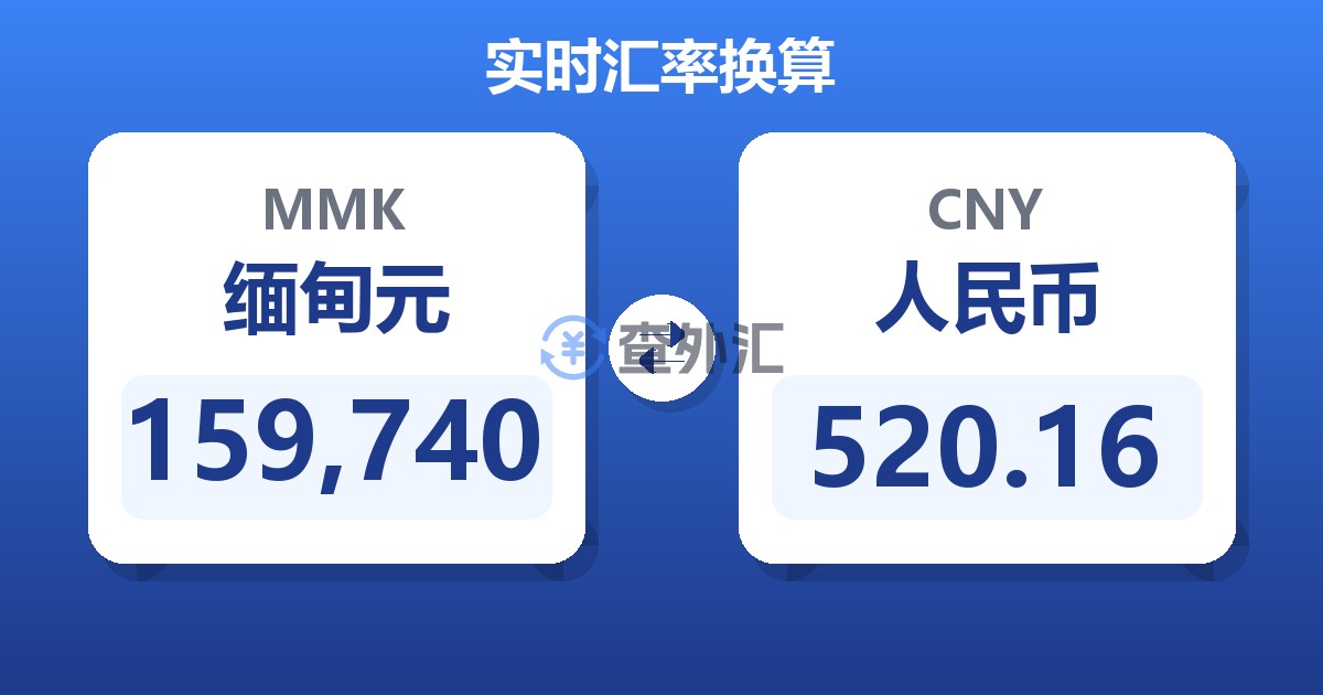 159,740缅甸元兑人民币