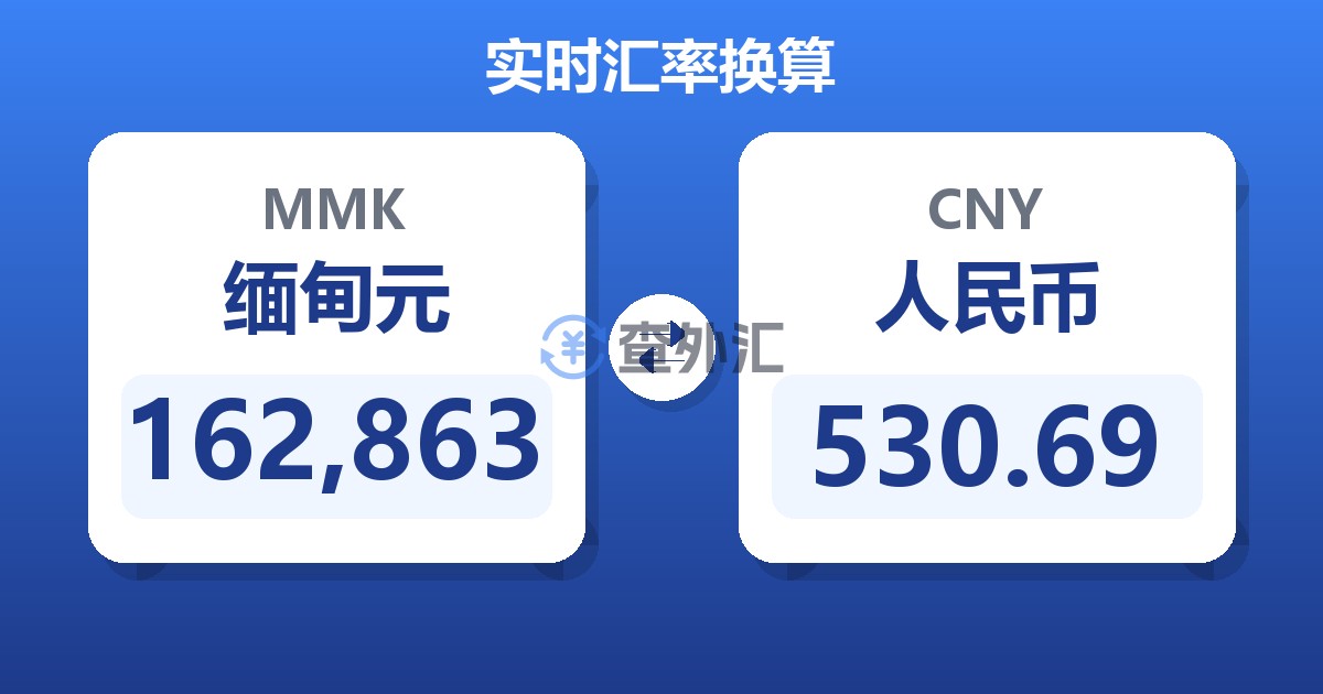 162,863缅甸元兑人民币