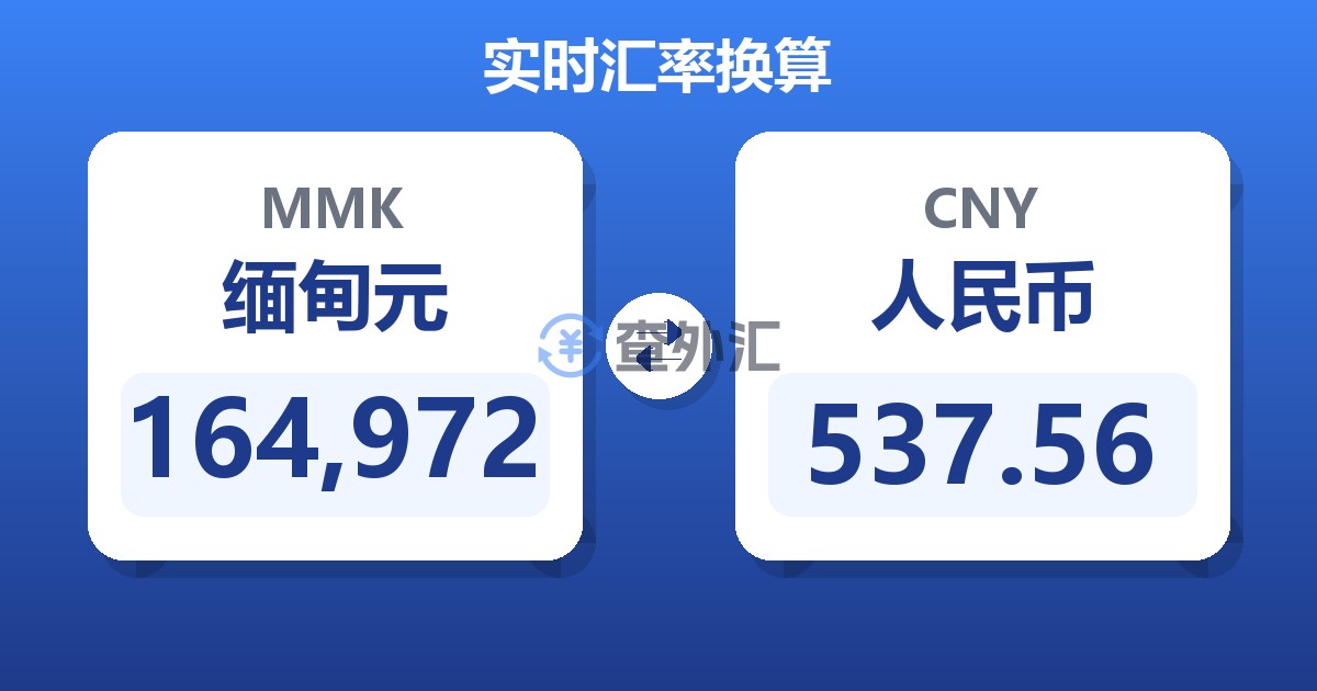 164,972缅甸元兑人民币