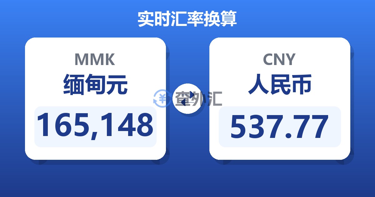 165,148缅甸元兑人民币