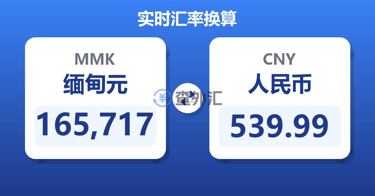 165,717缅甸元兑人民币