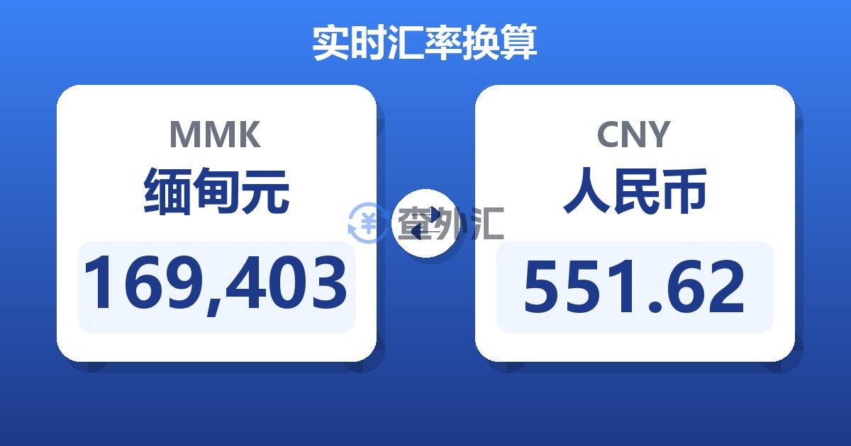 169,403缅甸元兑人民币