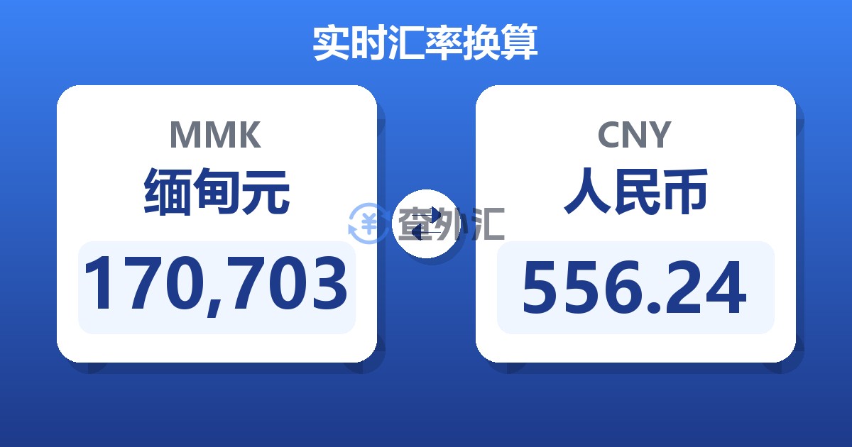 170,703缅甸元兑人民币