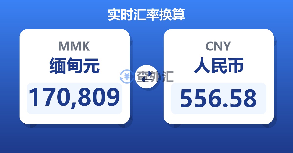 170,809缅甸元兑人民币