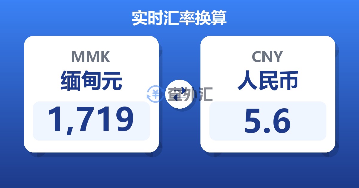1,719缅甸元兑人民币