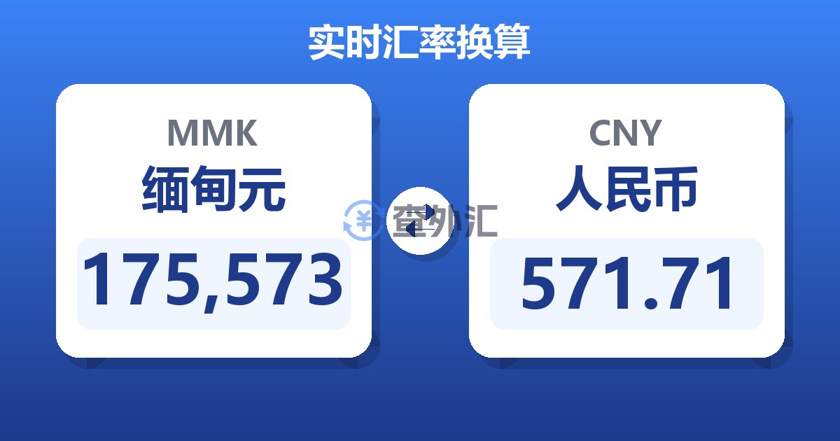 175,573缅甸元兑人民币