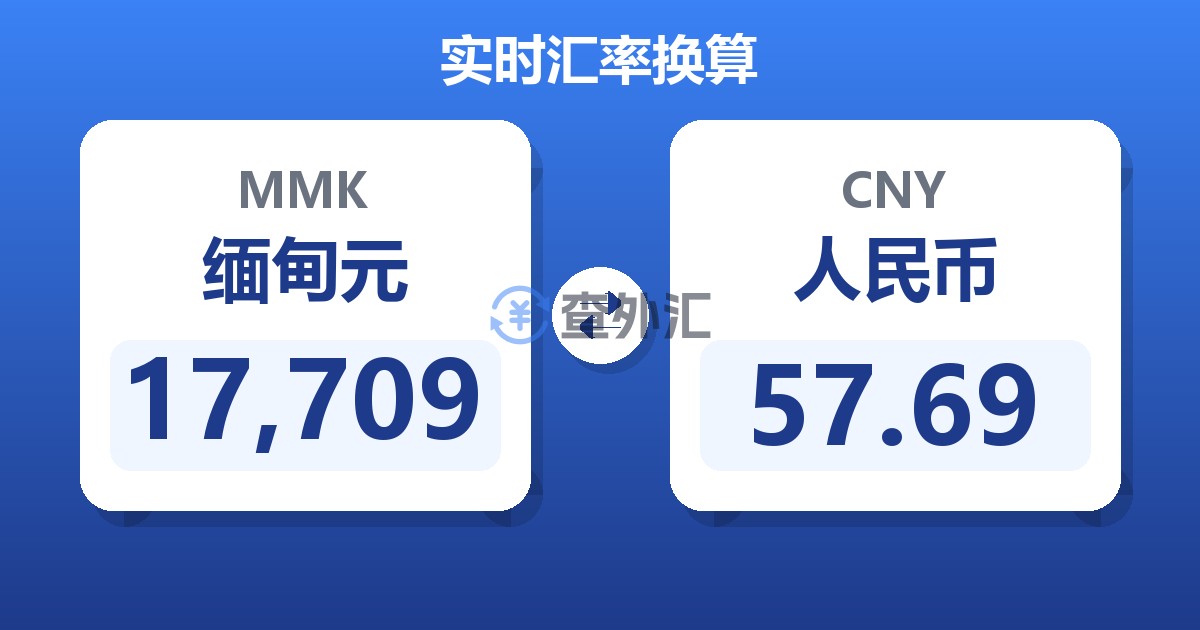 17,709缅甸元兑人民币