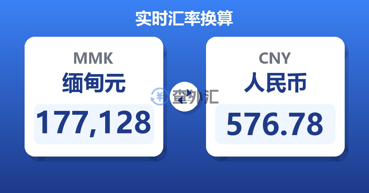 177,128缅甸元兑人民币