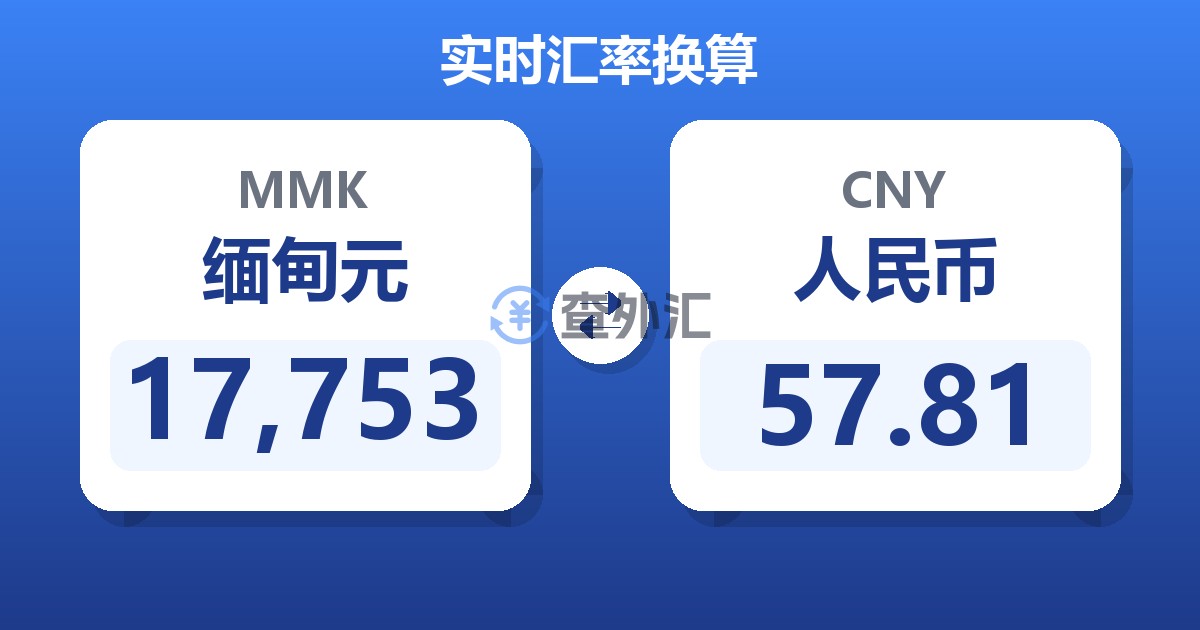 17,753缅甸元兑人民币