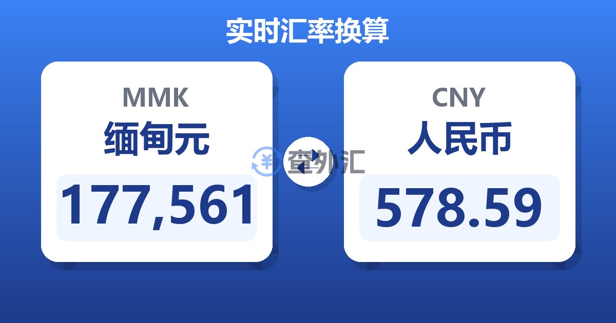 177,561缅甸元兑人民币