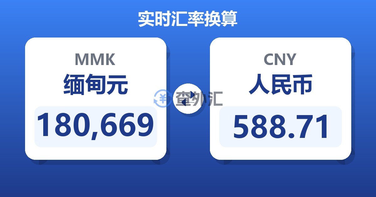 180,669缅甸元兑人民币