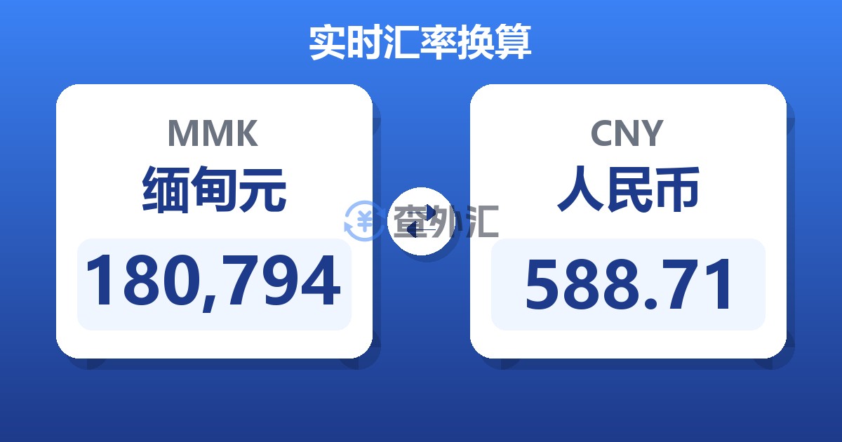 180,794缅甸元兑人民币