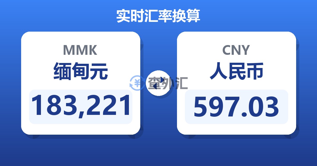 183,221缅甸元兑人民币
