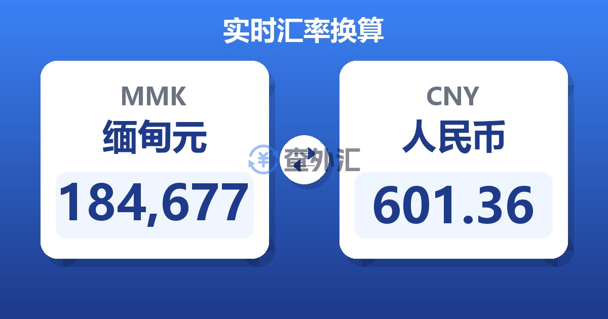 184,677缅甸元兑人民币