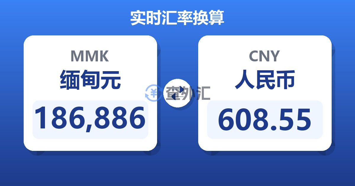 186,886缅甸元兑人民币