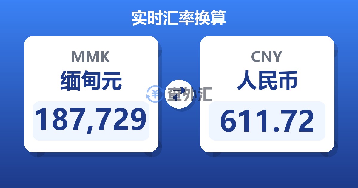 187,729缅甸元兑人民币
