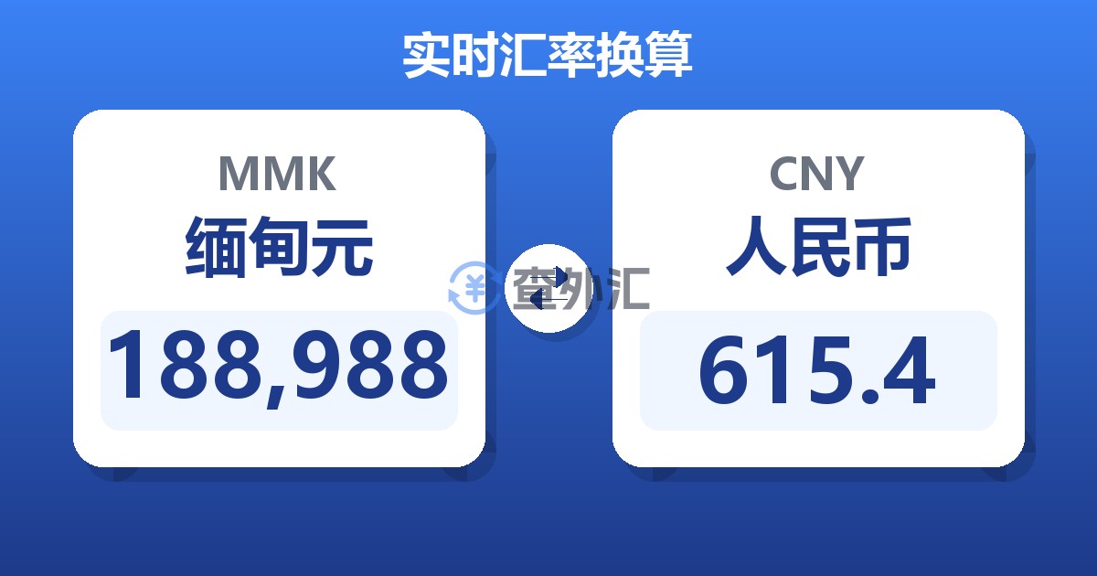 188,988缅甸元兑人民币