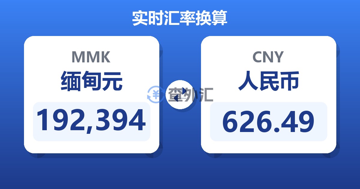 192,394缅甸元兑人民币